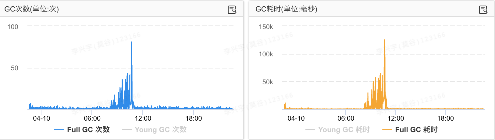 image.png | left | 748x213 