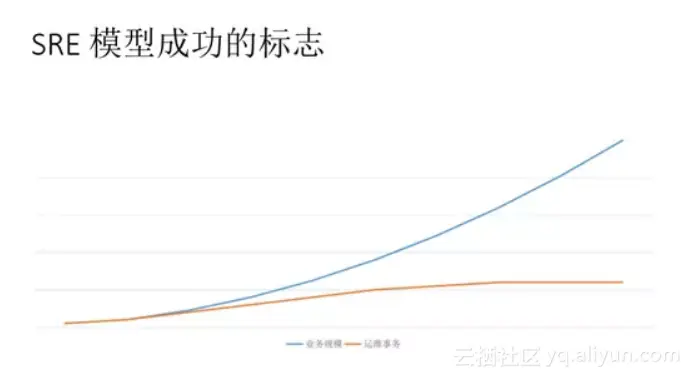 77f9a9b6771a07745ae76a8fc440e99eb025091e