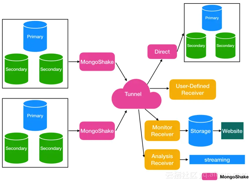 2f83020b6bce3faeed6a74ad3845521afc4f4b92