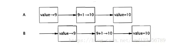 这里写图片描述
