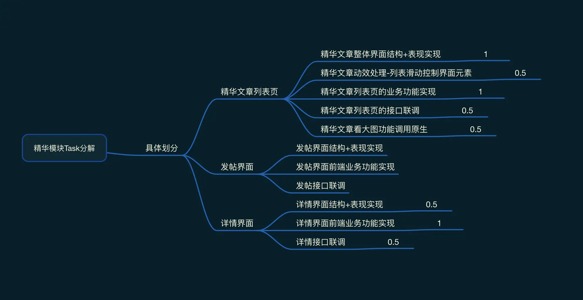 image.png | left | 747x385