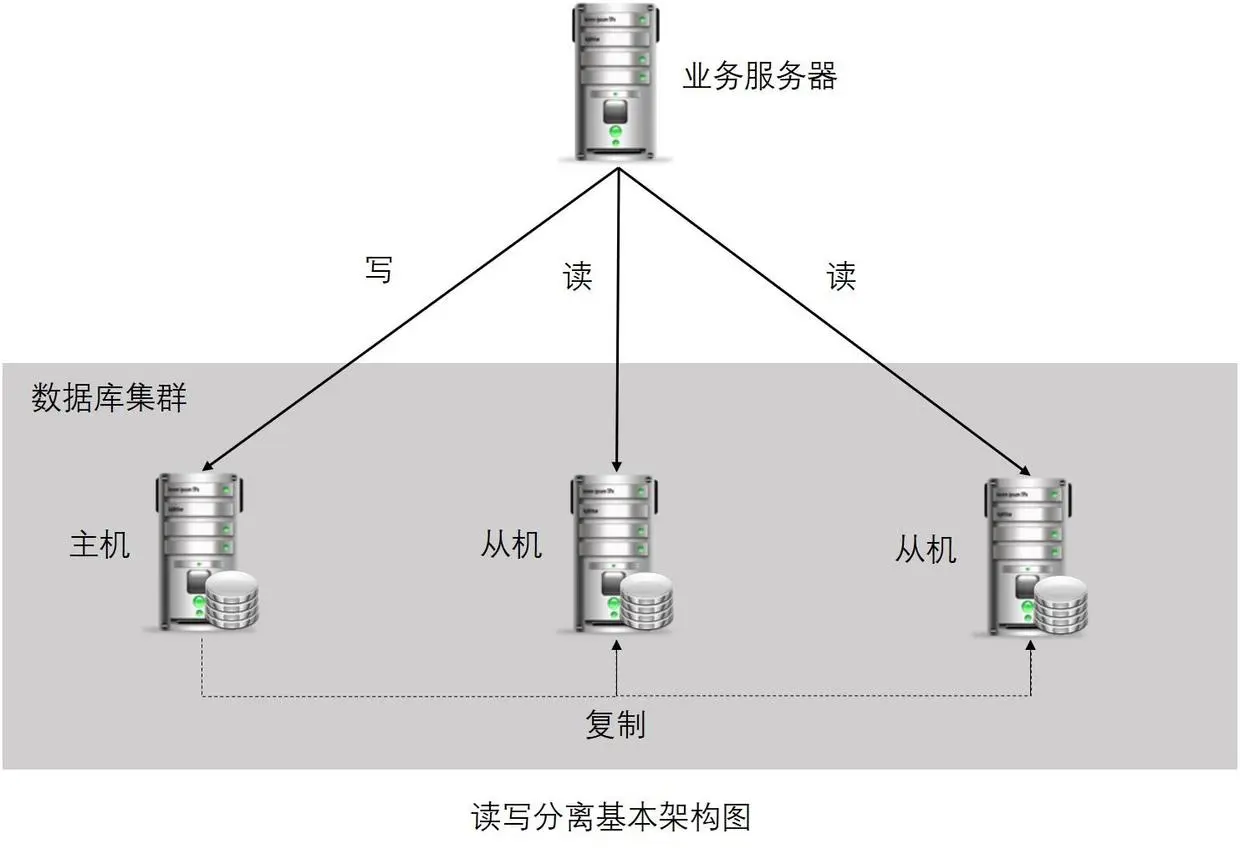 基本架构图.jpg