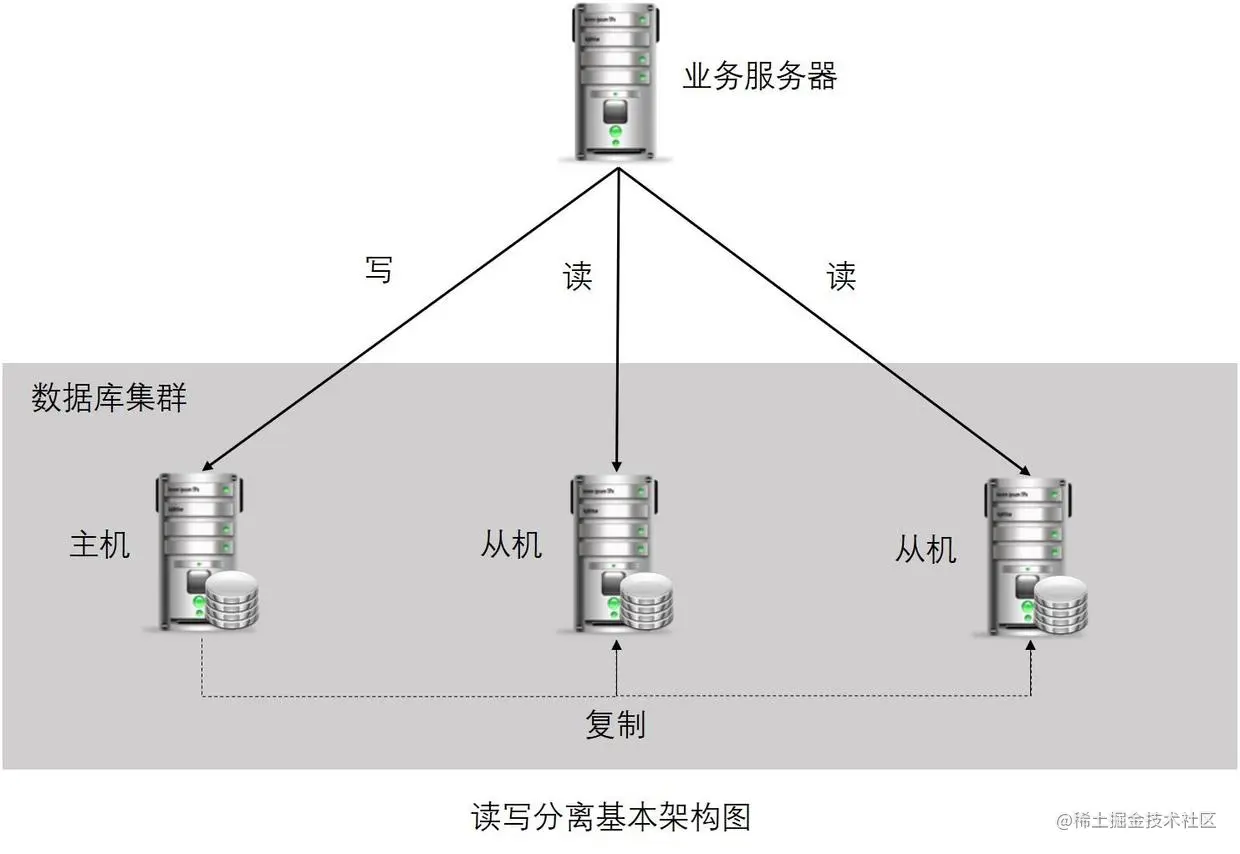 基本架构图.jpg