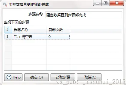阻塞数据
