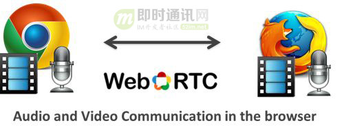 了不起的WebRTC：生态日趋完善，或将实时音视频技术白菜化_aa.jpg