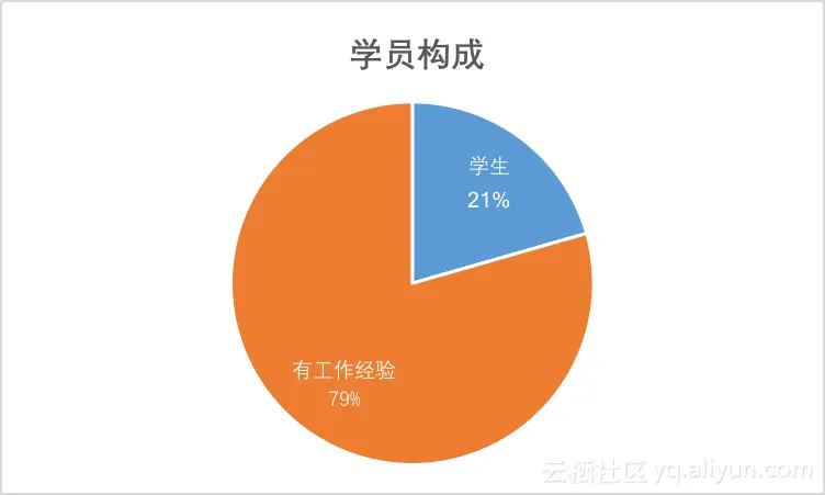 ec7559062be210469c011316401a75b9981cf0ab