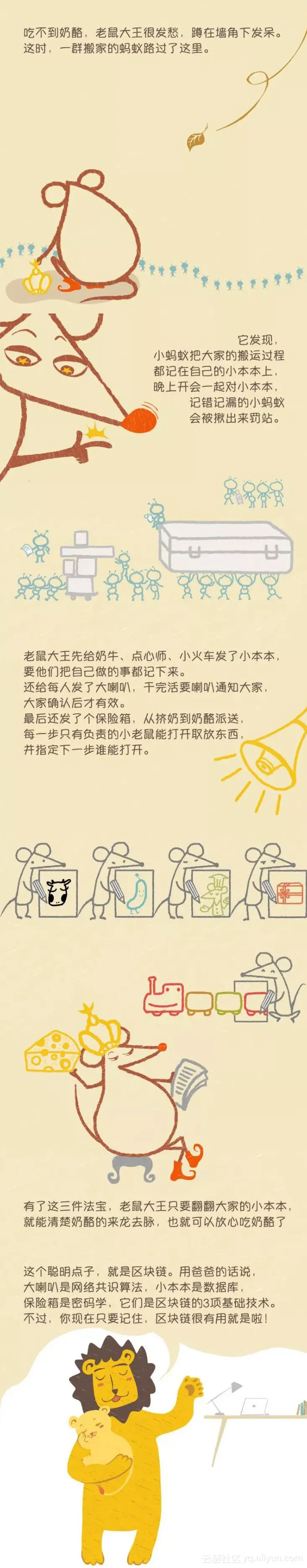 别人家的爸爸！为了解释区块链，阿里工程师给儿子画了一本童话书明天是儿童节了，有个阿里工程师，给7岁儿子准备了一份很温馨的-