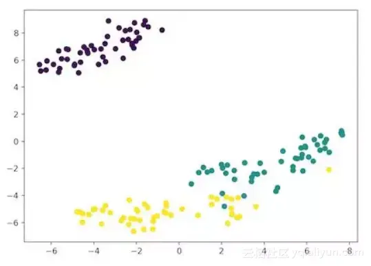 2ae07679b24f9a500fc049016ba0e14868709082