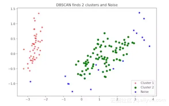 bac5d1dbf2c3a60578f9ef96161ebc889772d7c4