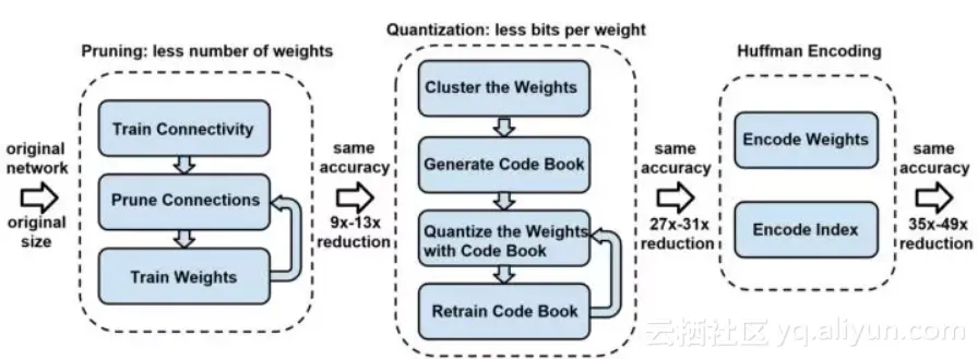 02e7ef17bc95efe1243feeafa0b5c0e736d14e53