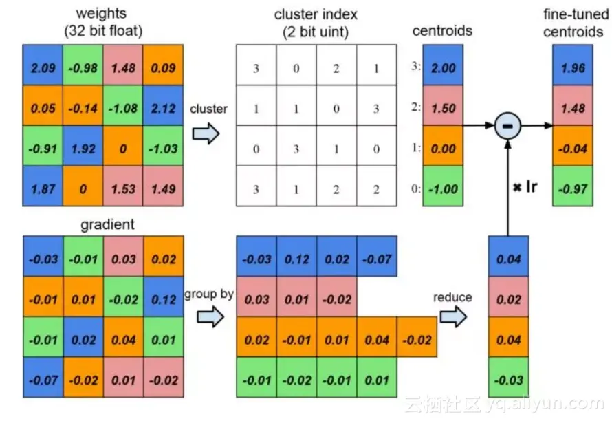 957a83da22f361bc28f8275395ab58fcedee0259