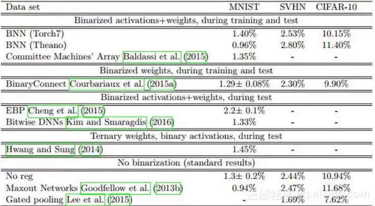 1fd7caabac1c749850ecba1fa879d71b0571466f