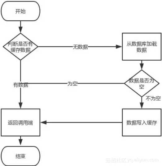 a85ae8a27d758c19b45f5ce4713f4d94ae836a4c