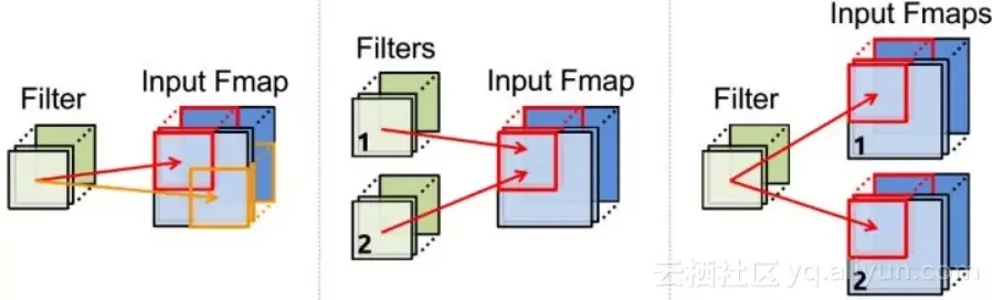 ec843e9b0c45fab7885cb3811d1180300c35185b