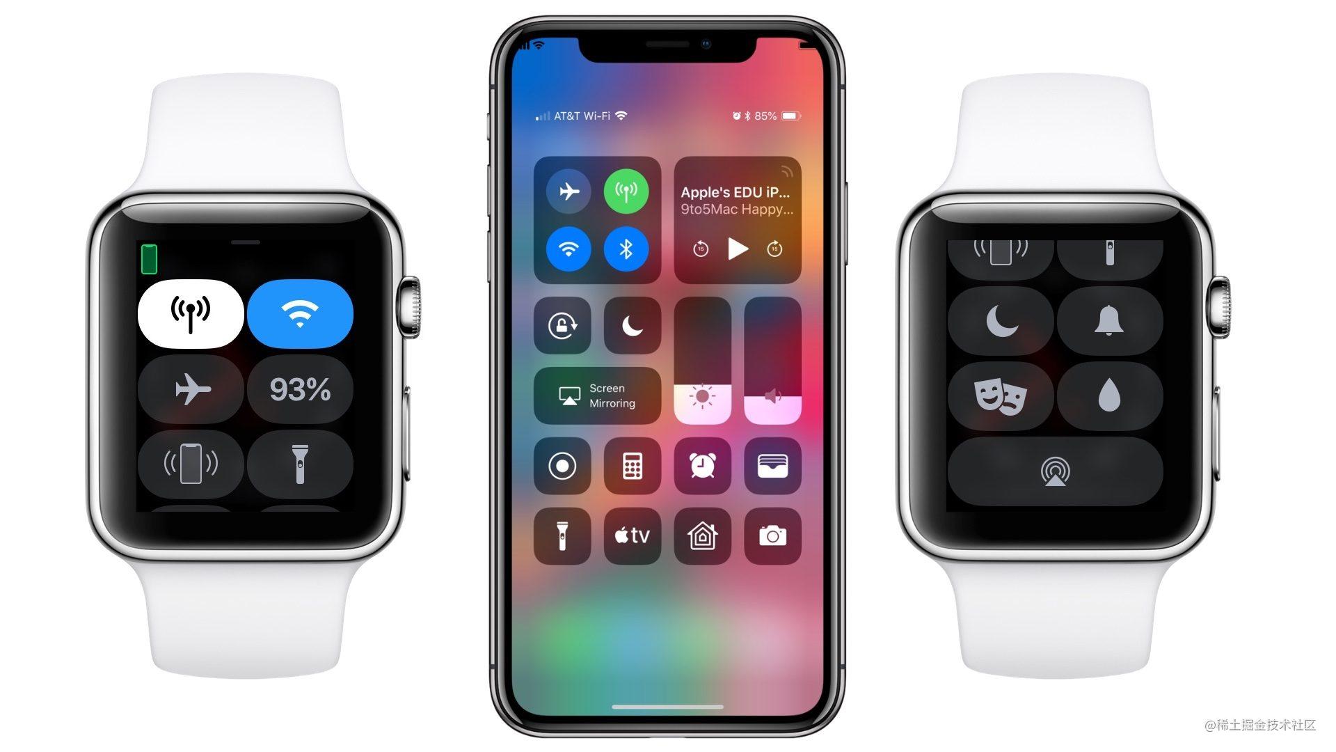 最有意义的愿望清单_apple watch series 4功能_https://bianchenghao6.com/blog_idea_第5张