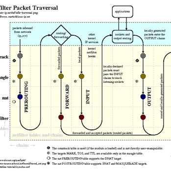 litreily于2018-06-04 22:13发布的图片