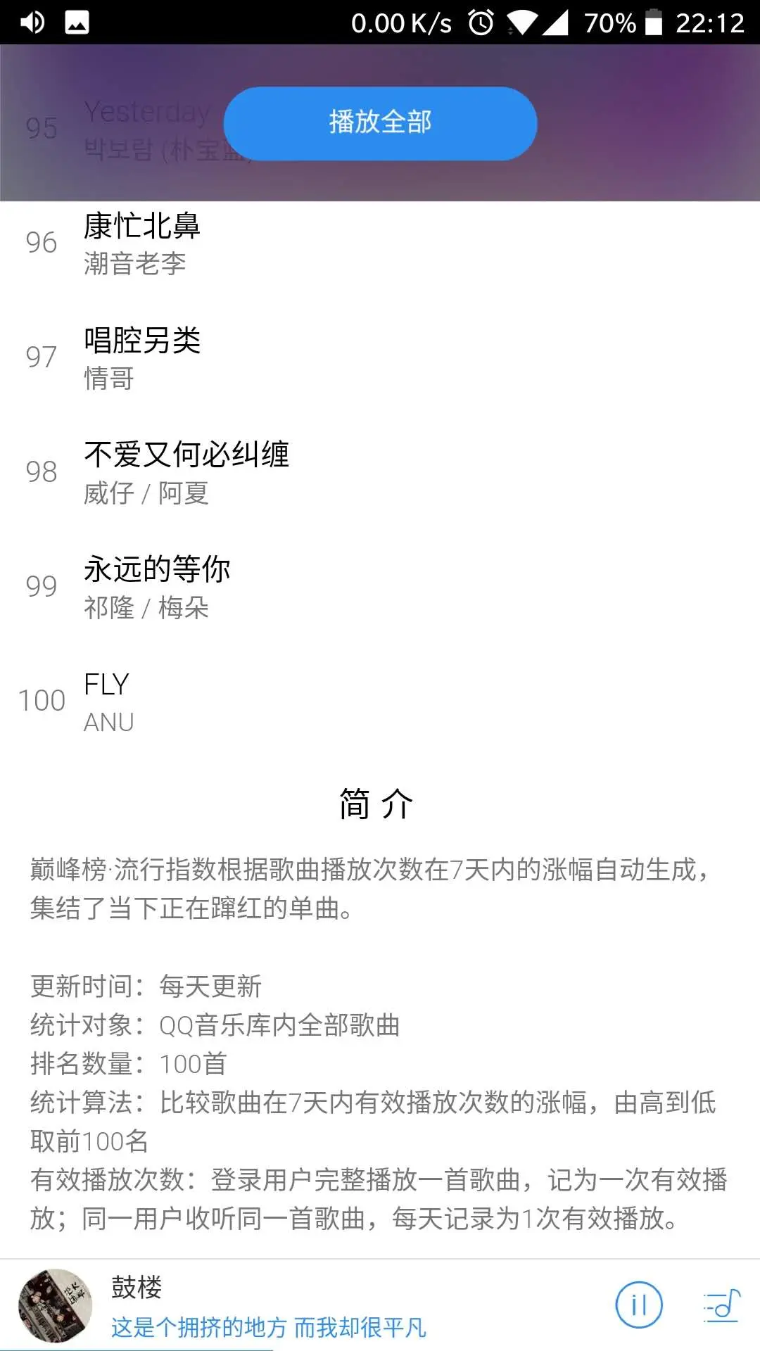 排行榜详情
