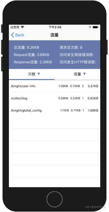 iOS 流量监控分析