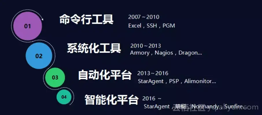 eac4004995ce805a1d0c3b0a4fa6dca357c8abe4