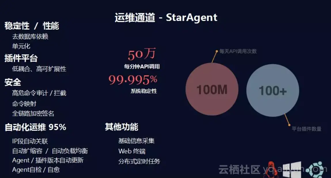 d638e00fecbfbc5b3ddce357b93246e2617ef4aa