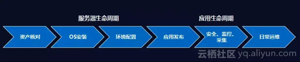 822282546b7f141779a31887aa7fd6948ad03c1b