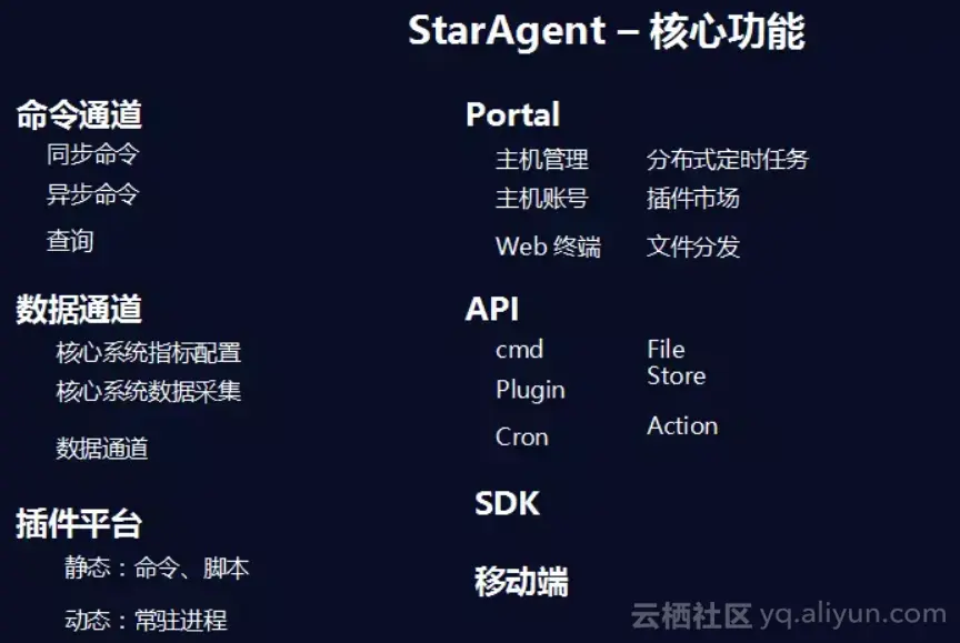 defbb0964490b53c2ac475c3ad6fe5eca8c0aedc