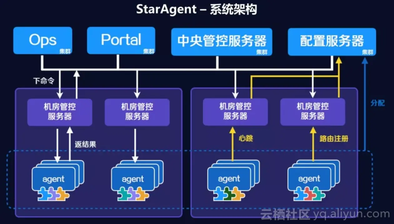 c97ca068d996275a5c7db98081b25746bb142de4