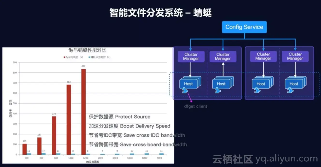 b833ecff0773ff1edc3c9370ee442d5b56e98d4e