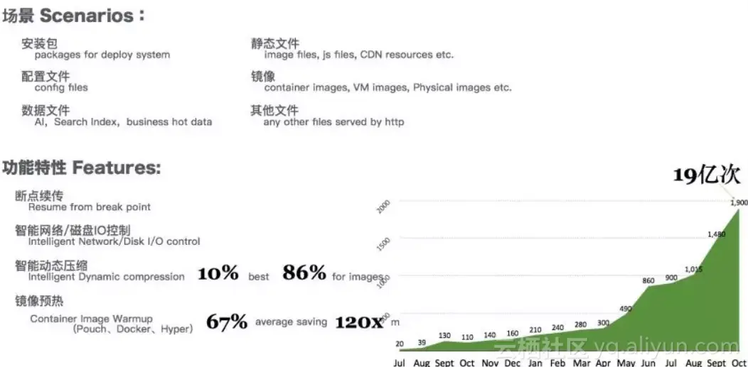 d28a797ae046833de93c80ac5e1443f291e43ec3