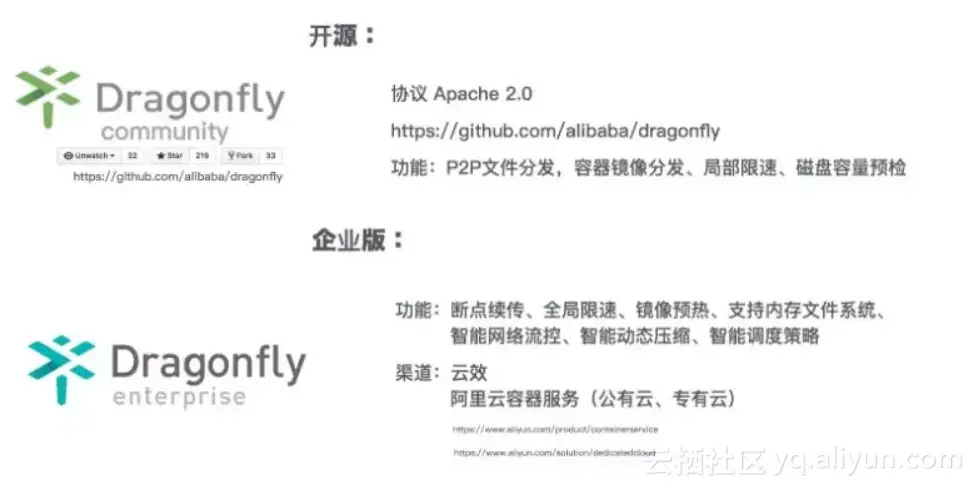 b67b68d0d575101021c8c52a8613a5dbd48f74eb