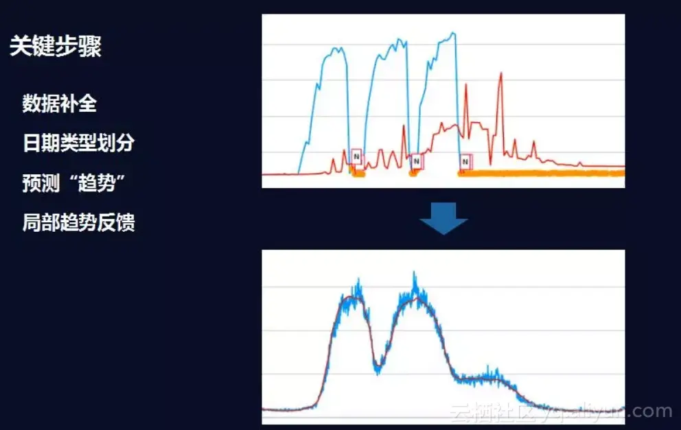 ccdee9a96c230ee8aedce2a59a303217ff7da0d8