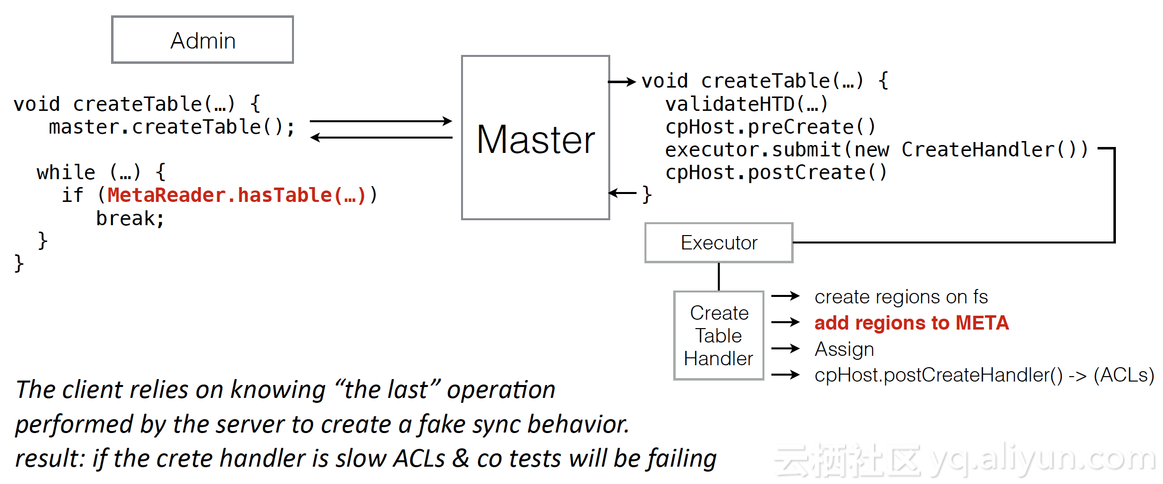 30af979b1dd2090d0ca17bde2abdb6759974646c