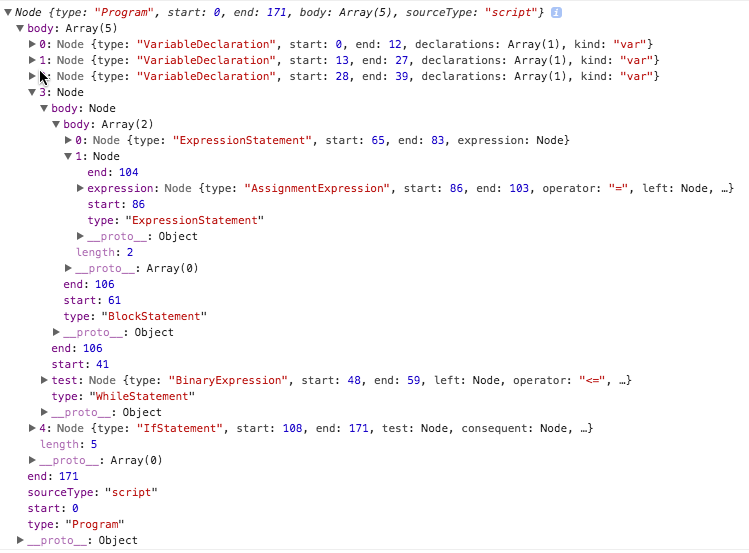 acorn.js生成的AST