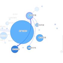 阮一峰推特更新于2018-06-06 20:46发布的图片