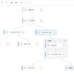 阮一峰推特更新于2018-06-06 20:46发布的图片