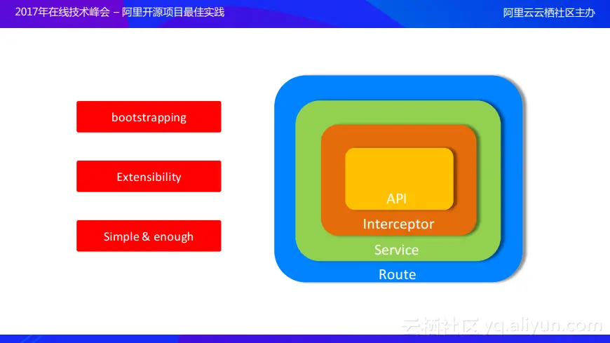 e4d3ec6020479ef2043cfd7e10cfaf33254ac309