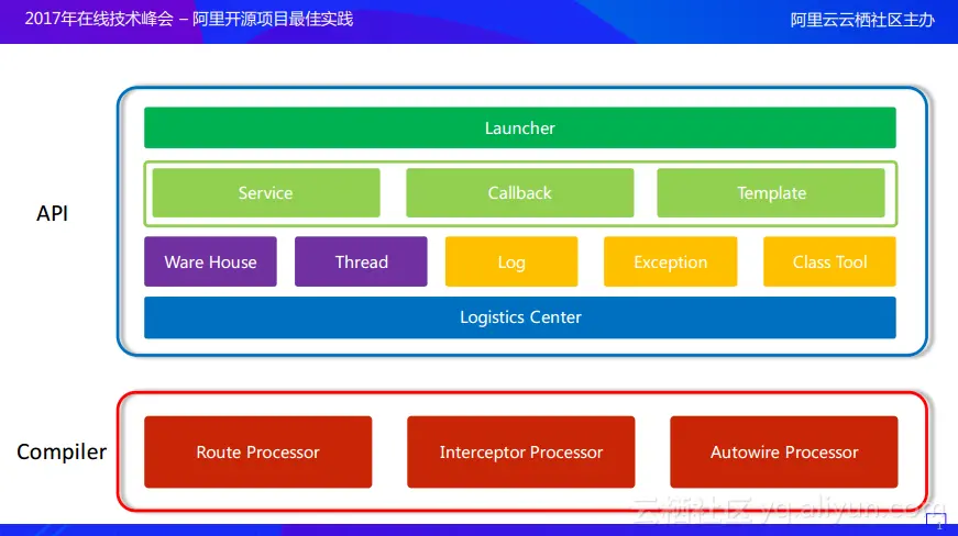 37b723fb660fdfcf7cdc09c194c88a8073d8272d