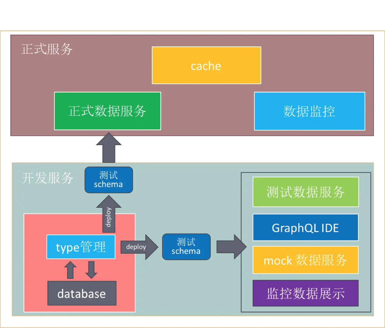 image.png | left | 747x636