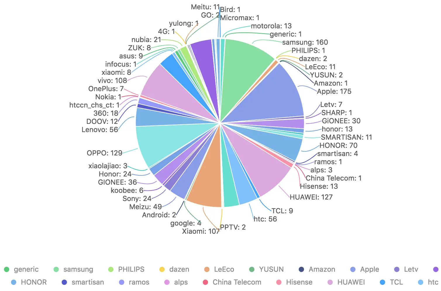 image.png | left | 747x493