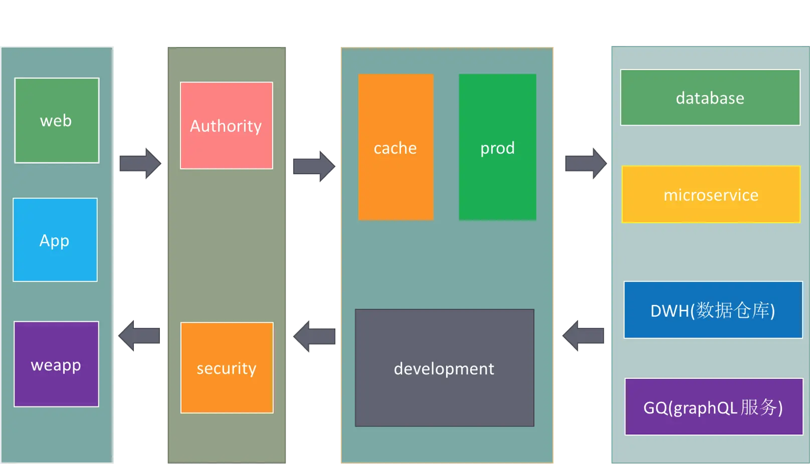 image.png | left | 747x429