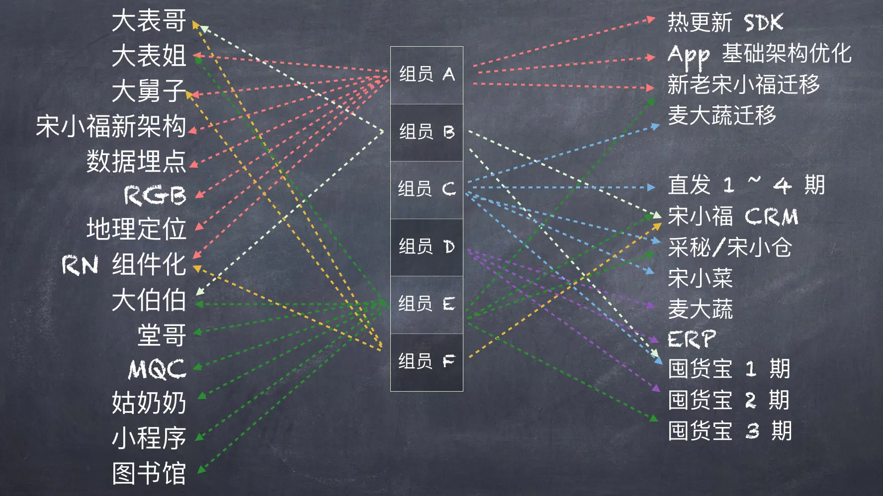 image.png | left | 747x420