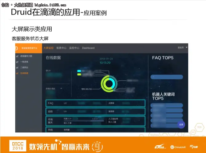 刘博宇：Druid在滴滴应用实践及平台化建设