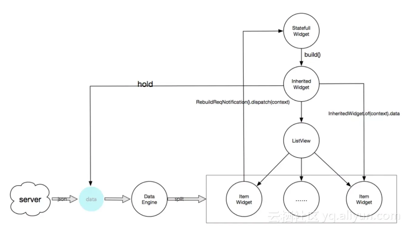 e16ea0d0ec6317110218e6cb0cdec425003f56e8