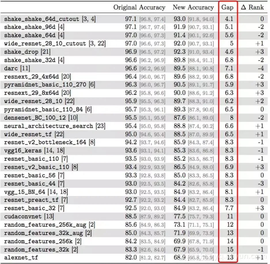 ab389c6a2151cd5ec8907a646a929e191727207b