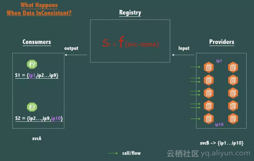 8a49f77110ffce1c9272d4bf6087acf6dd986c59