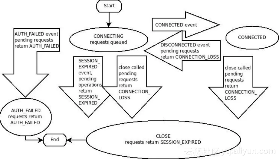 9804b54cc9911f9b7320595c01b79c136b7f3692