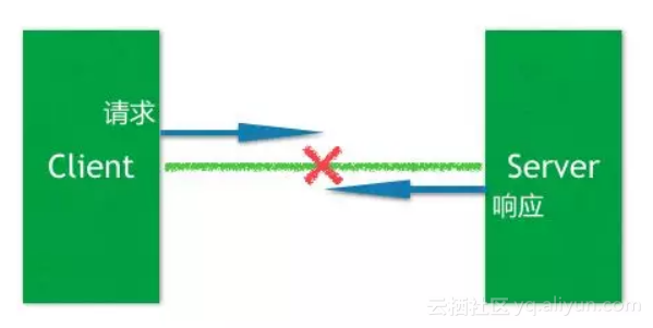 677659054633661869a64c3adae8e18b7d3bfef8