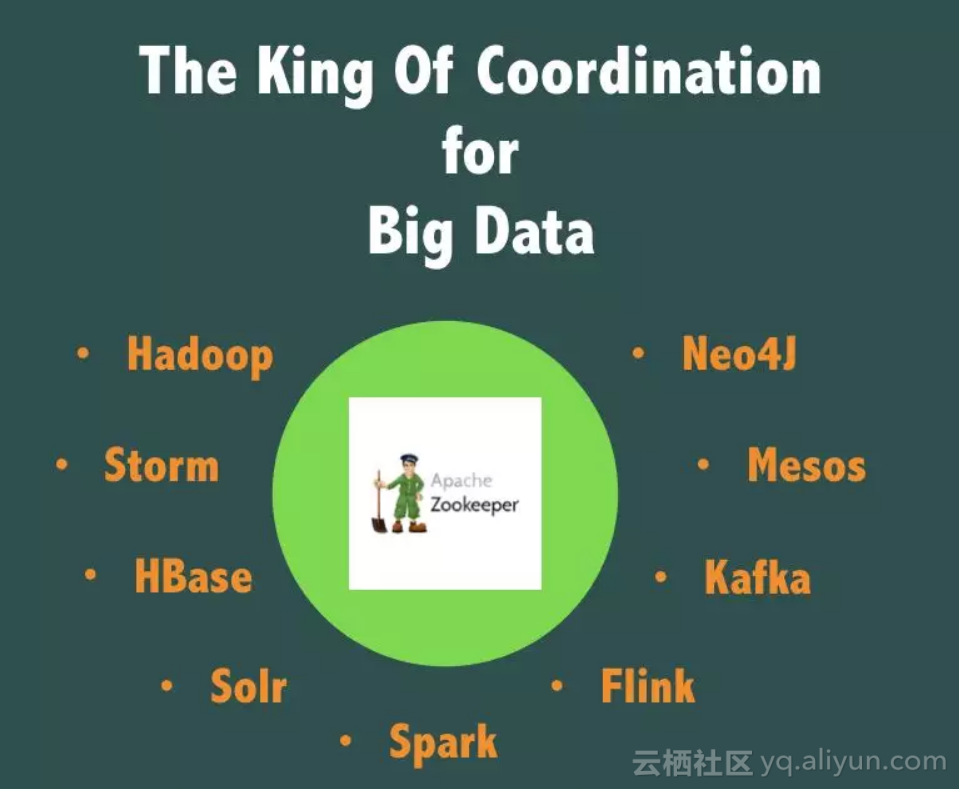 3092129be7f357f716db9b5ad5c3749ce3a7f8af