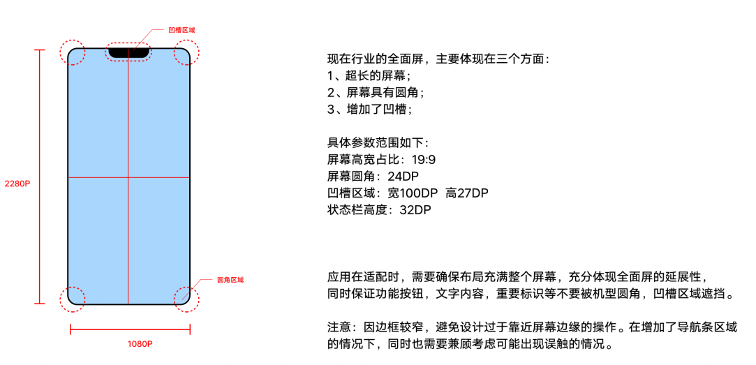 vivo机型.png