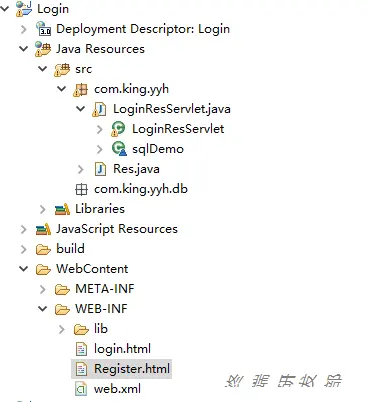 服务器对岸用例测试LoginService